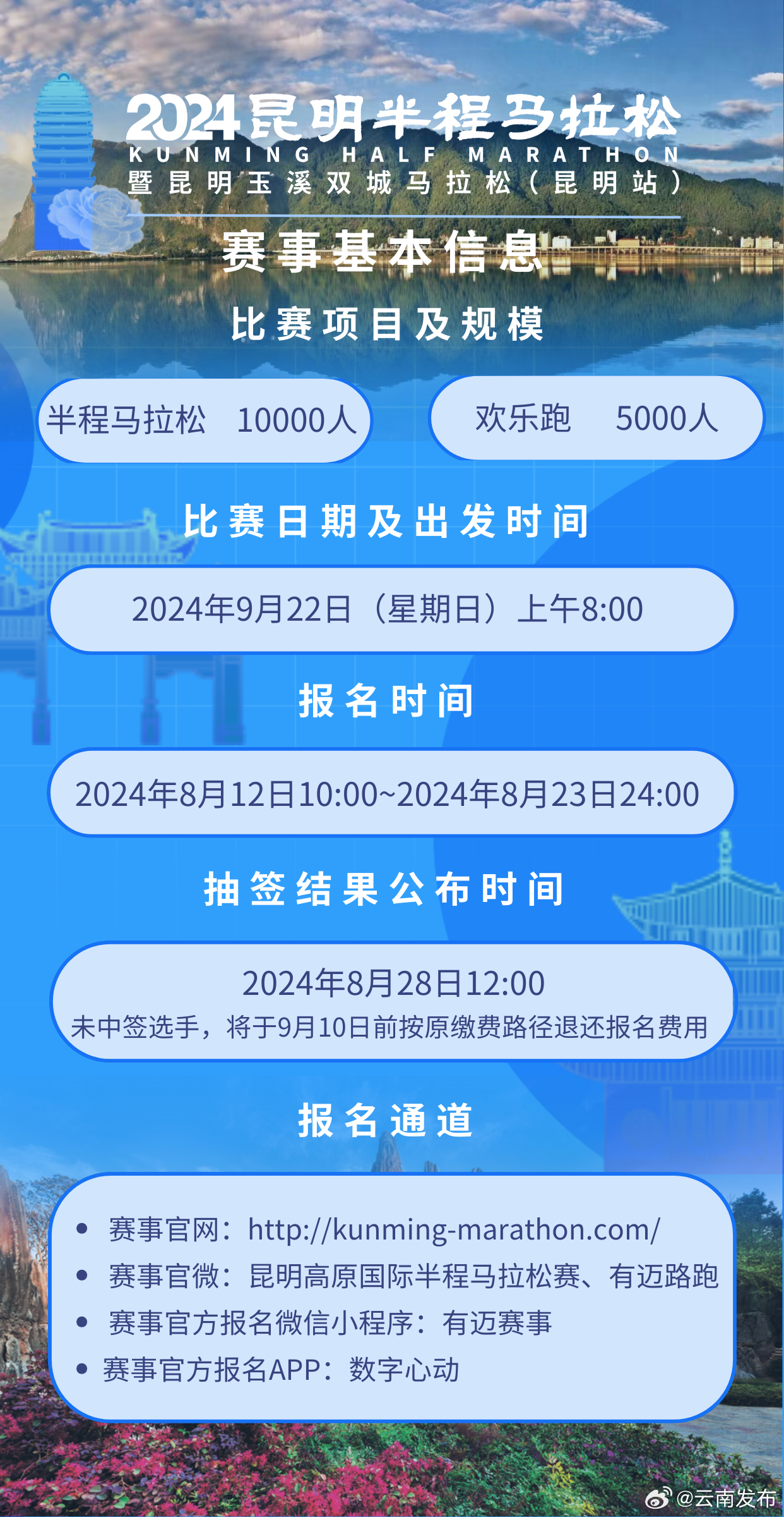 云南发布