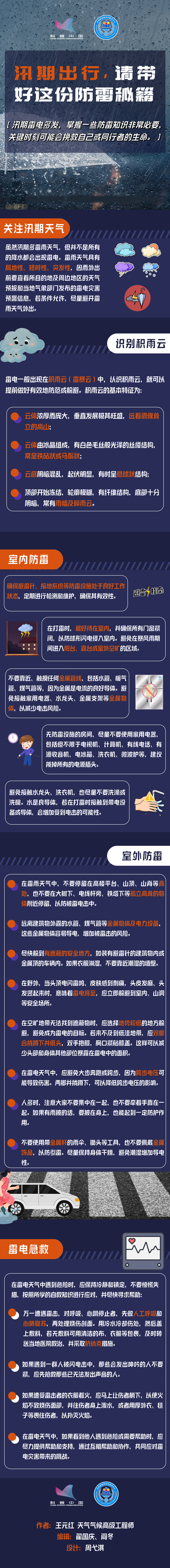 美丽云南微科普