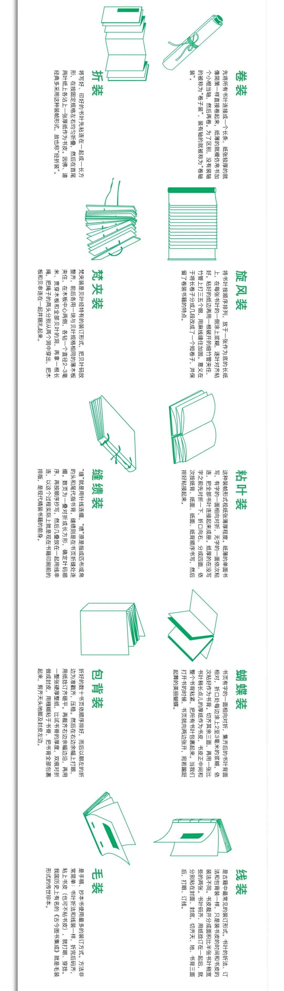 昆明市图书馆