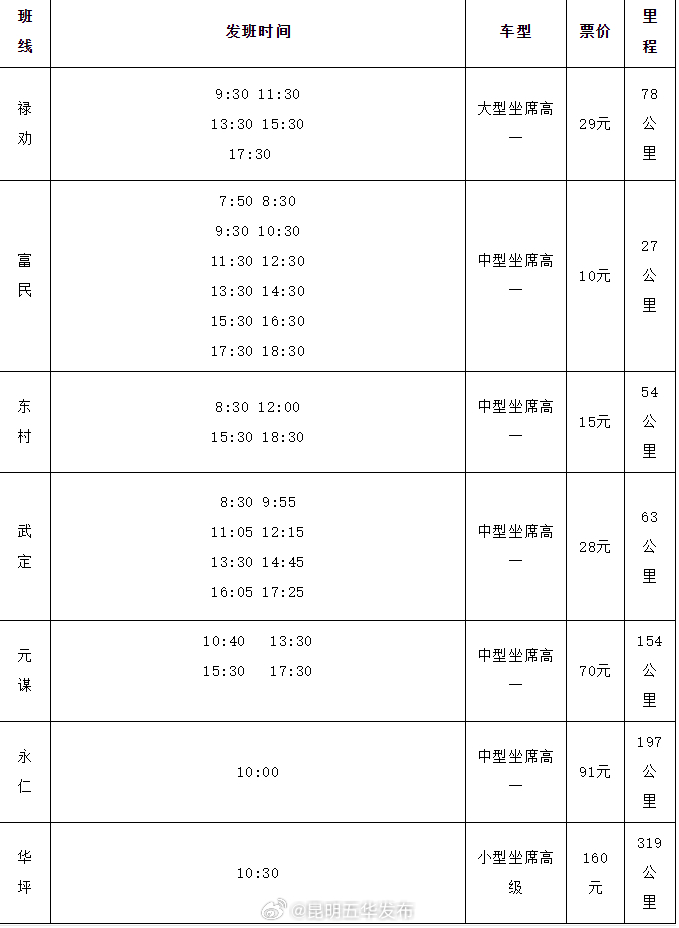 乘车注意！昆明西北部汽车客运站调整营业及发班时间