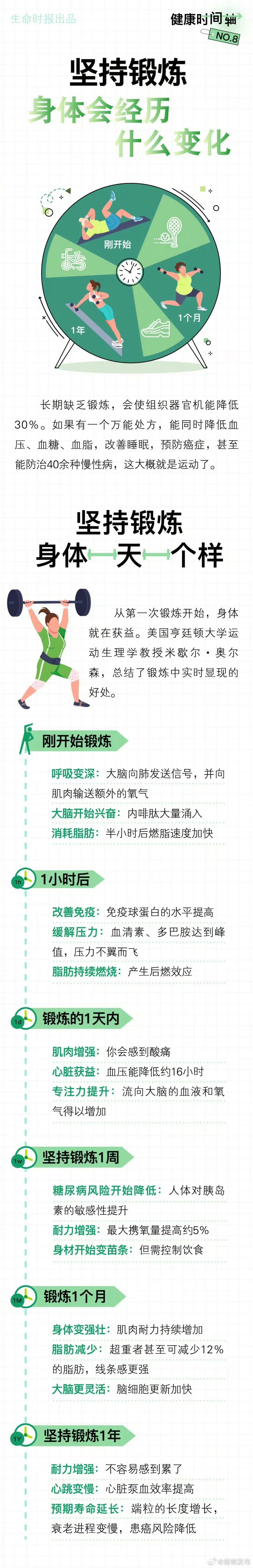 嵩明发布