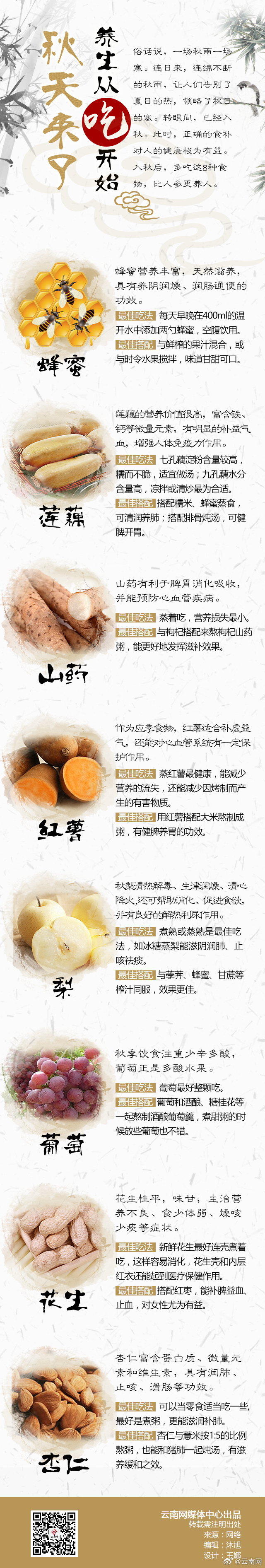 秋天来了！养生从吃开始