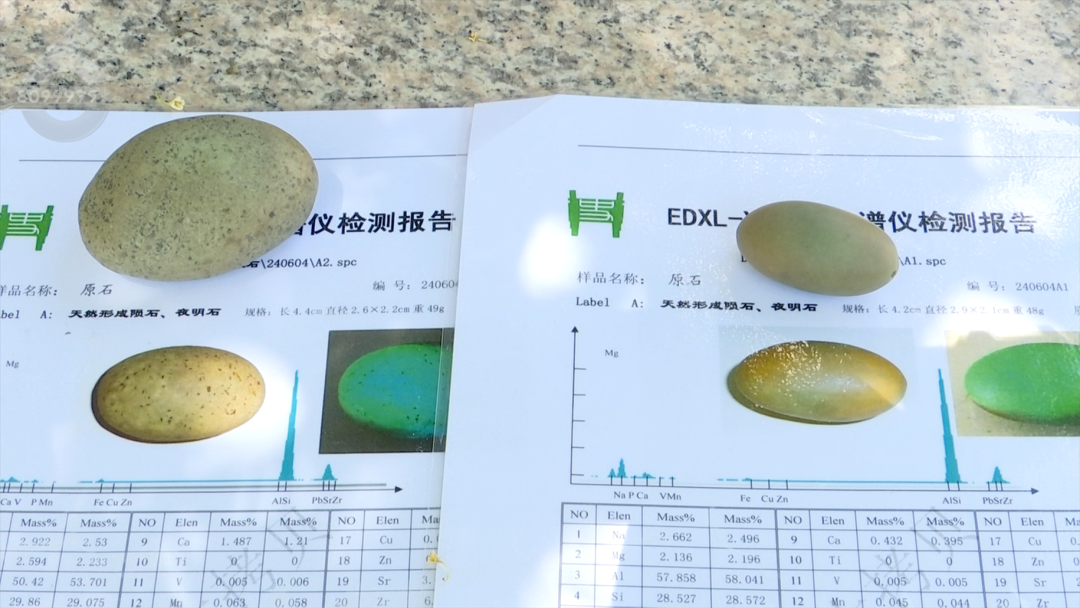 8099999街头巷尾微信