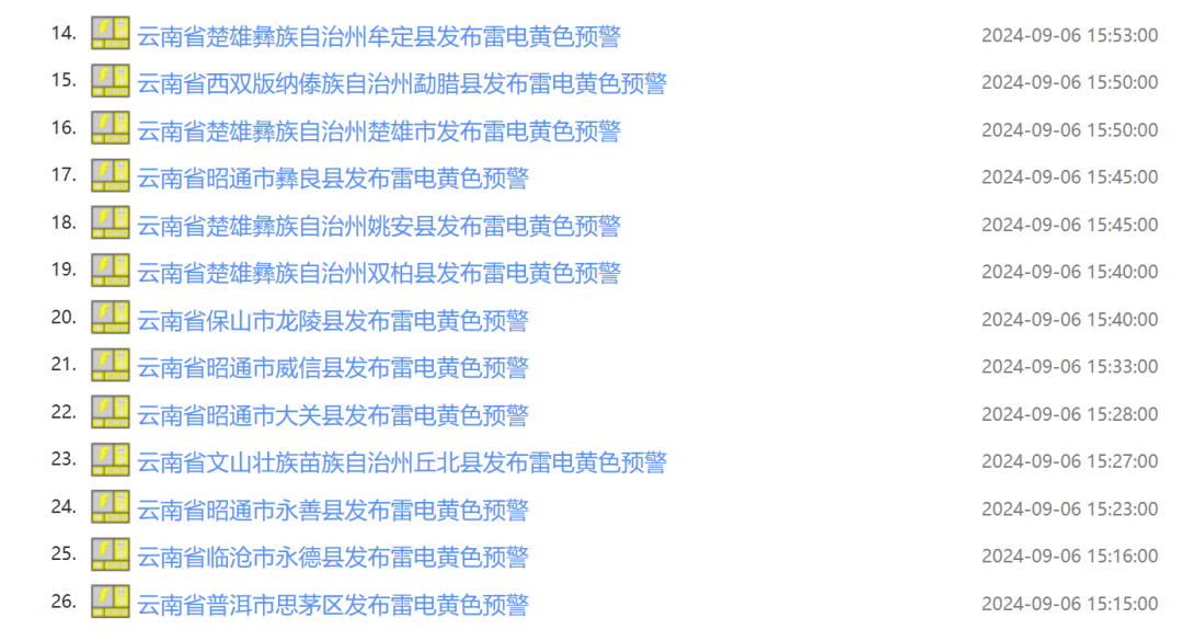 8099999街头巷尾微信