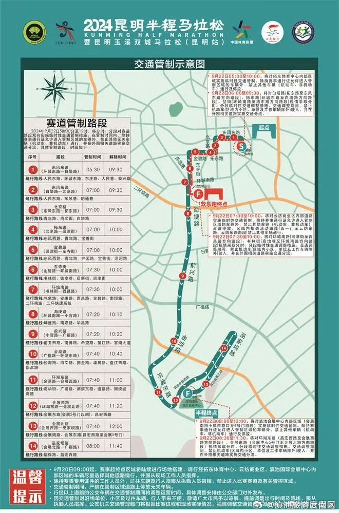 注意！9月22日昆明市这些区域出行实施临时性交通管制