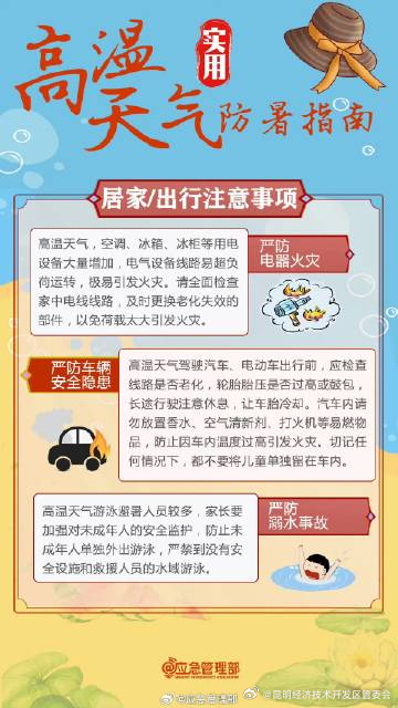 昆明经济技术开发区管委会