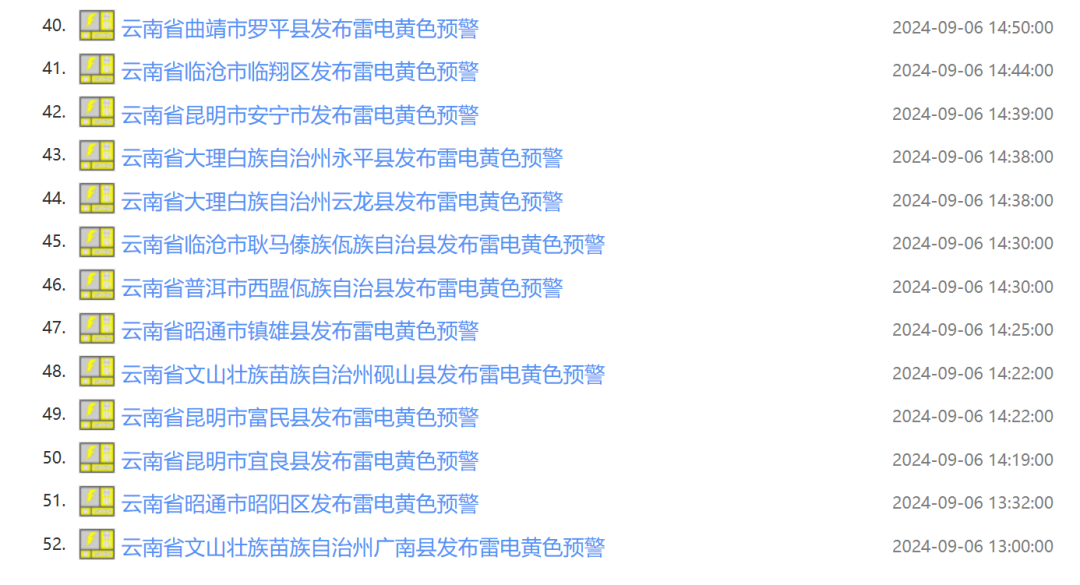 8099999街头巷尾微信