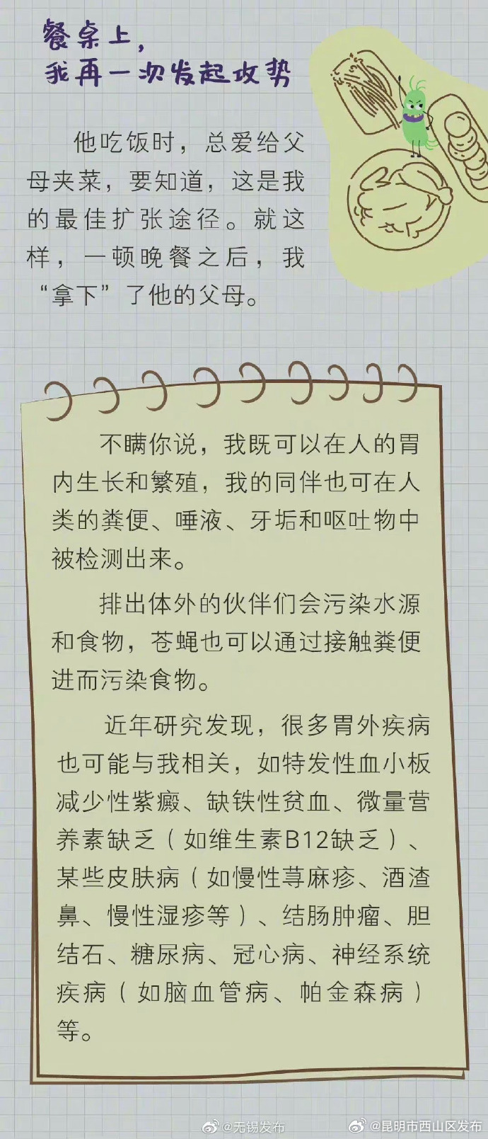 昆明市西山区发布