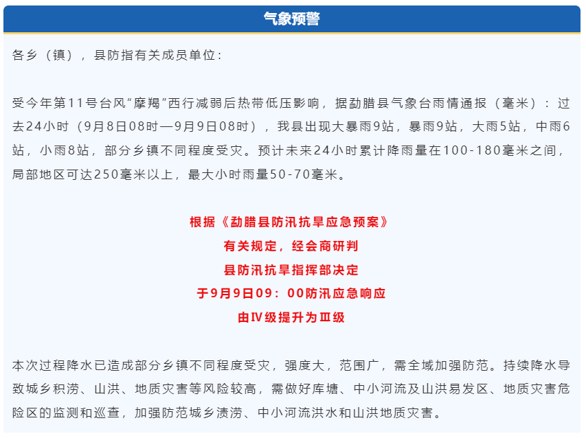 掌上春城微信