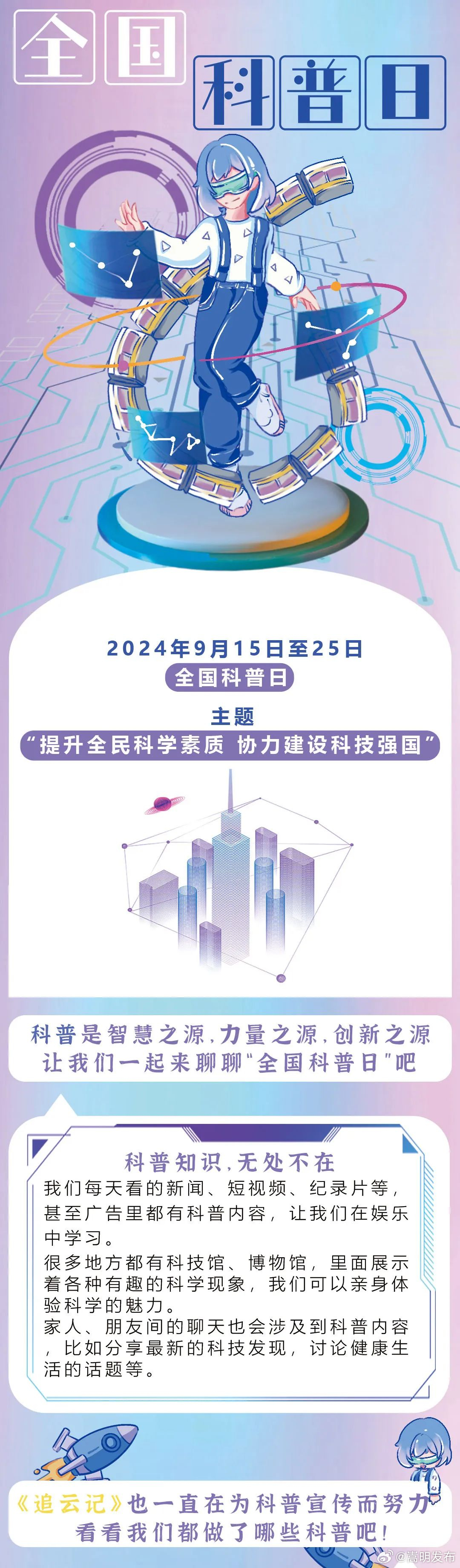 求科普！求科普！求科普！