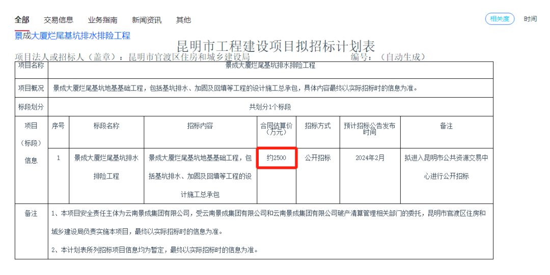 8099999街头巷尾微信