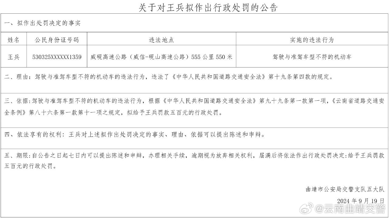 曲靖市公安局交警支队五大队关于送达《公安交通管理行政处罚告知笔录》的公告