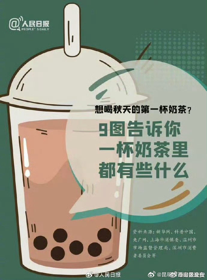 昆明市西山区发布