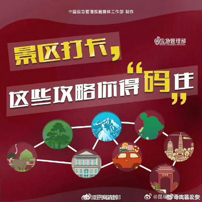 昆明市西山区发布