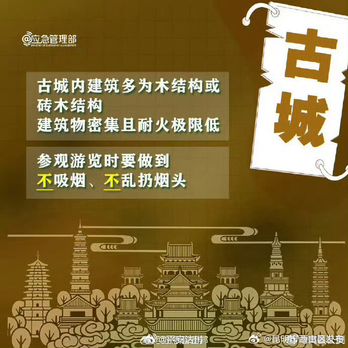 昆明市西山区发布