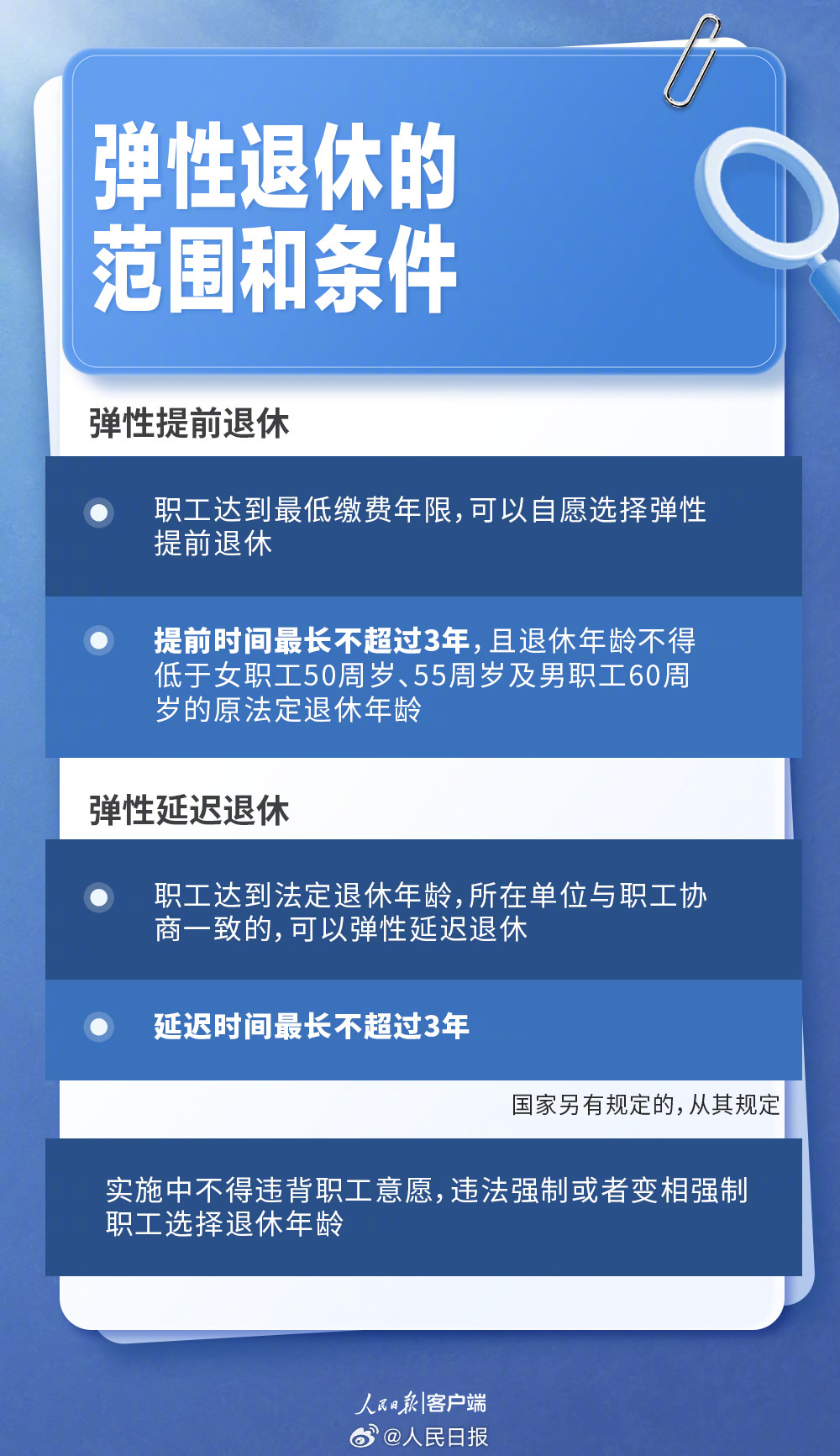 人民网