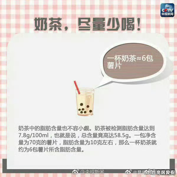 昆明市西山区发布