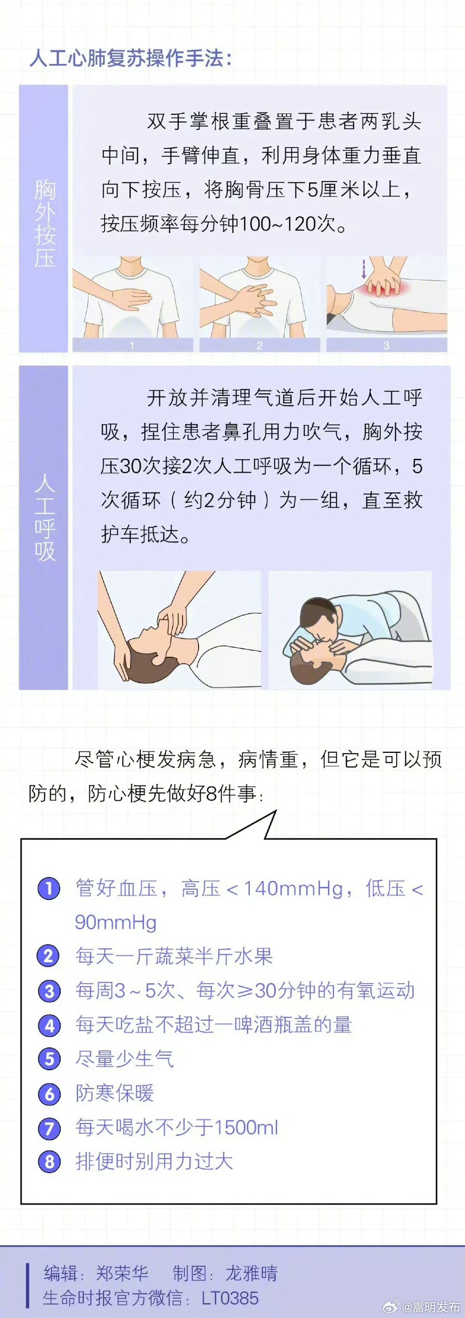 嵩明发布