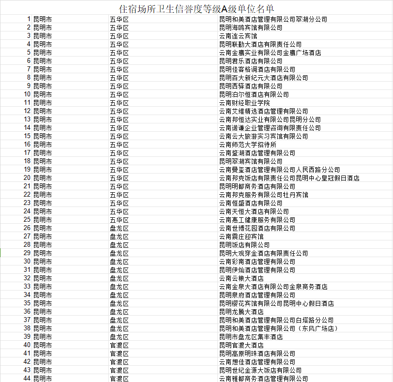 8099999街头巷尾微信