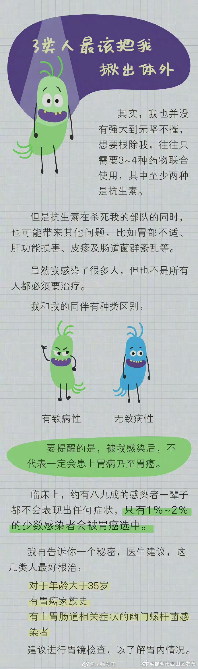 昆明市西山区发布