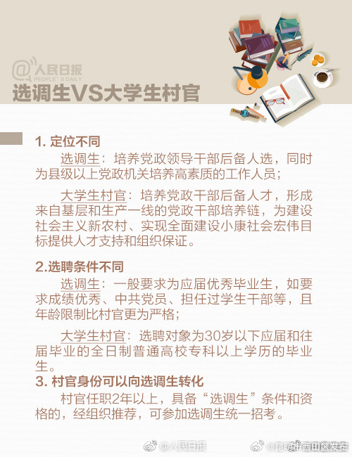 昆明市西山区发布