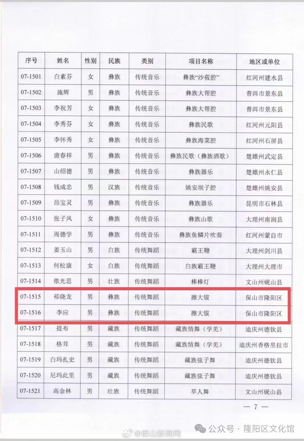 保山新闻网