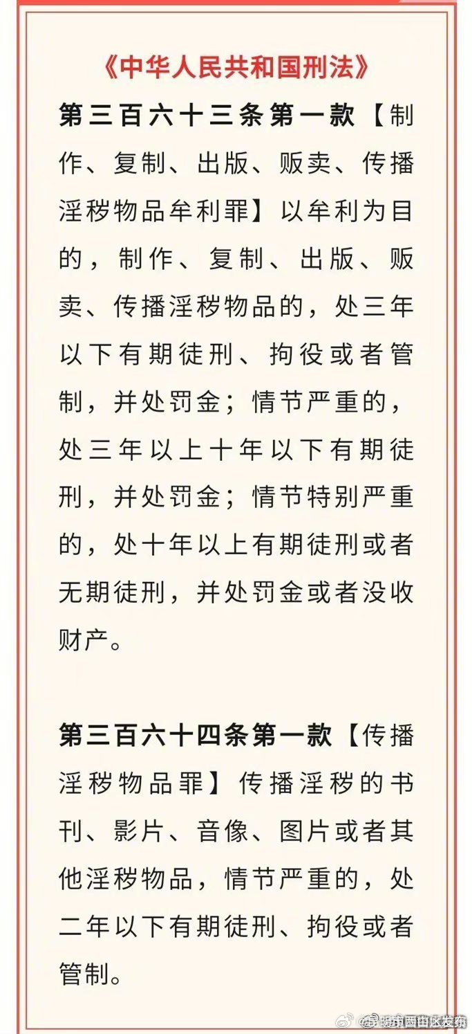 昆明市西山区发布