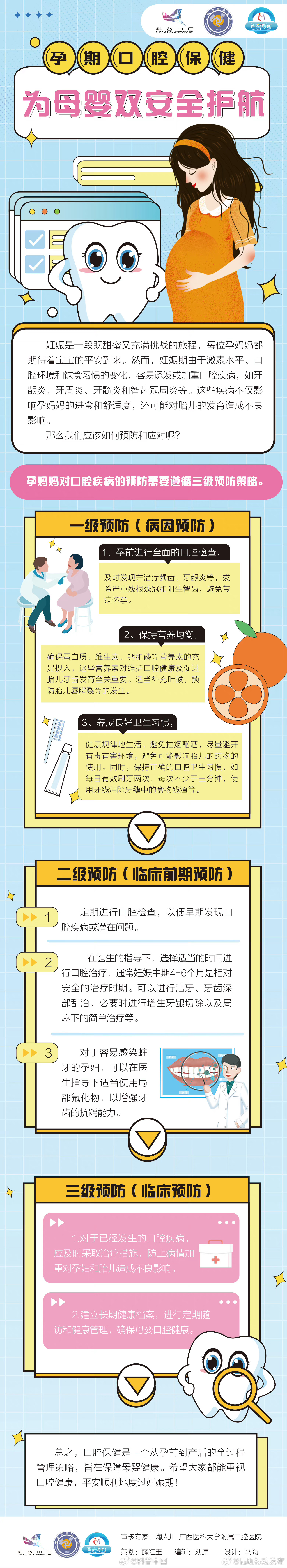如何预防孕期口腔疾病 