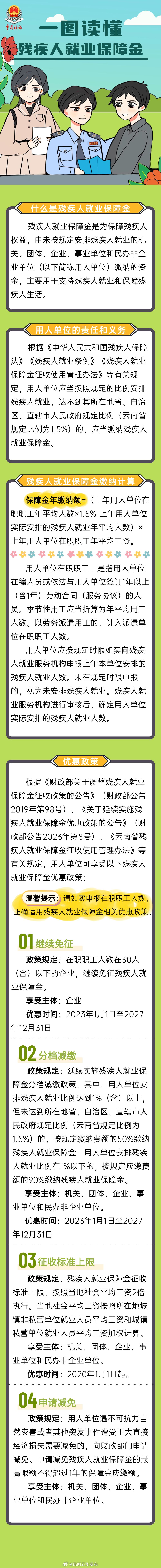 关于开展昆明市五华区2024年度残疾人按比例就业联网认证审核的通告