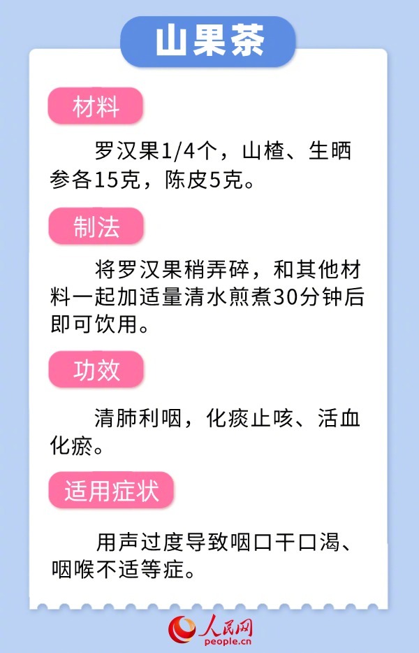 人民网