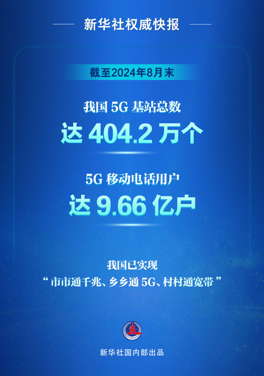 我国5G基站超400万个