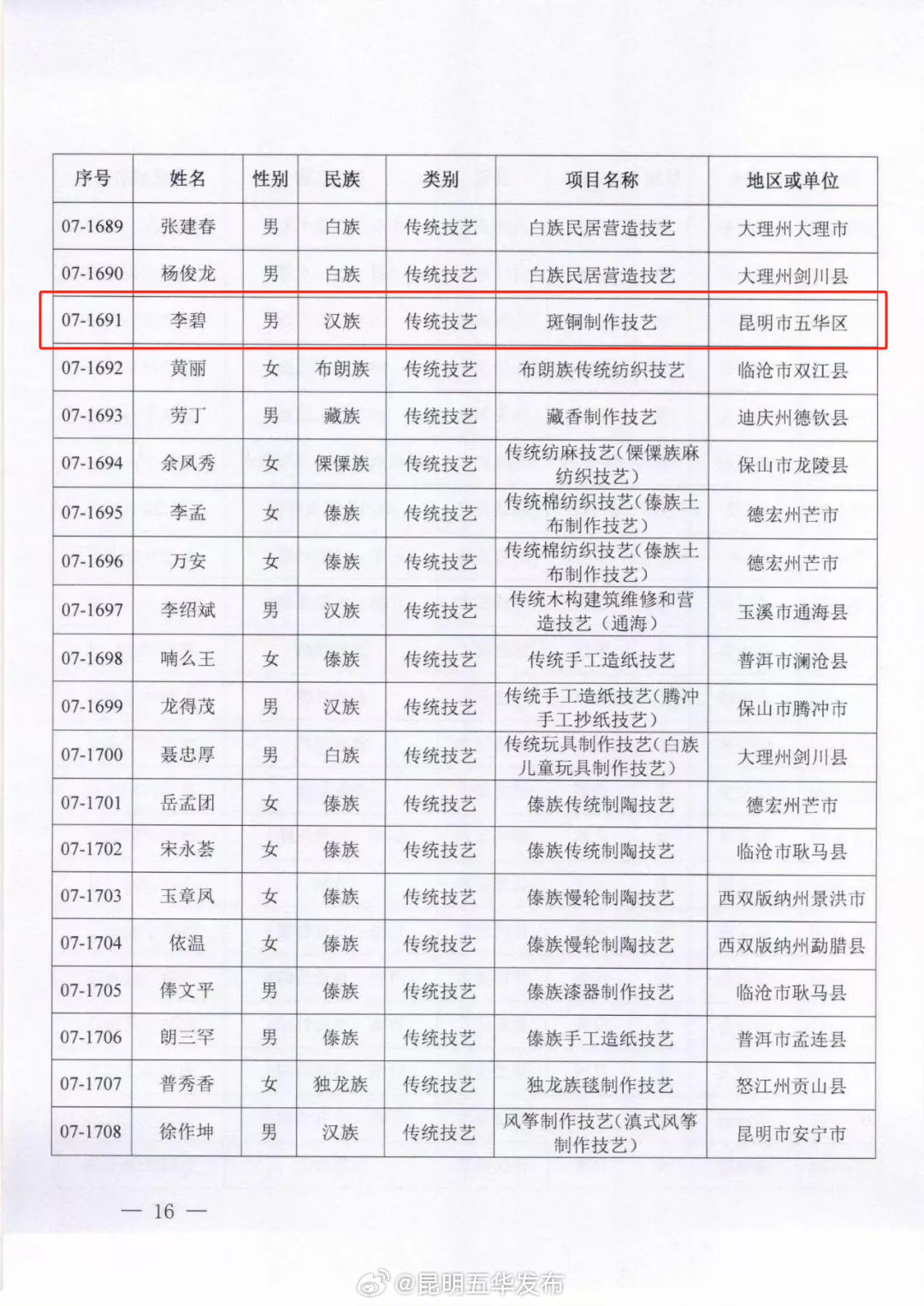 昆明五华发布