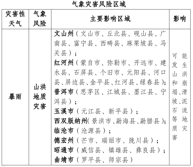 8099999街头巷尾微信