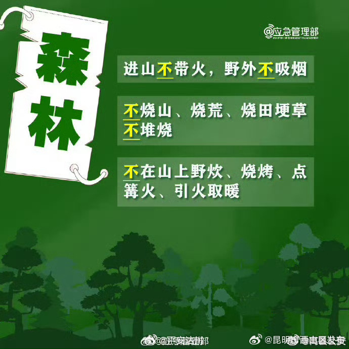 昆明市西山区发布