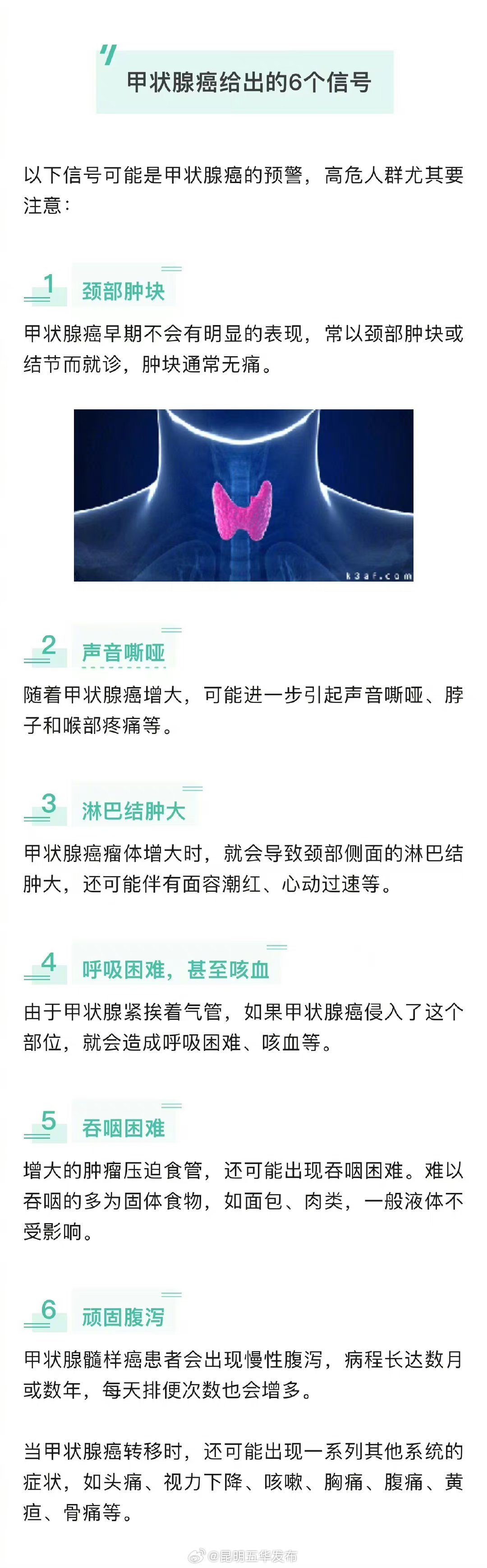 甲状腺发生癌变有6个信号