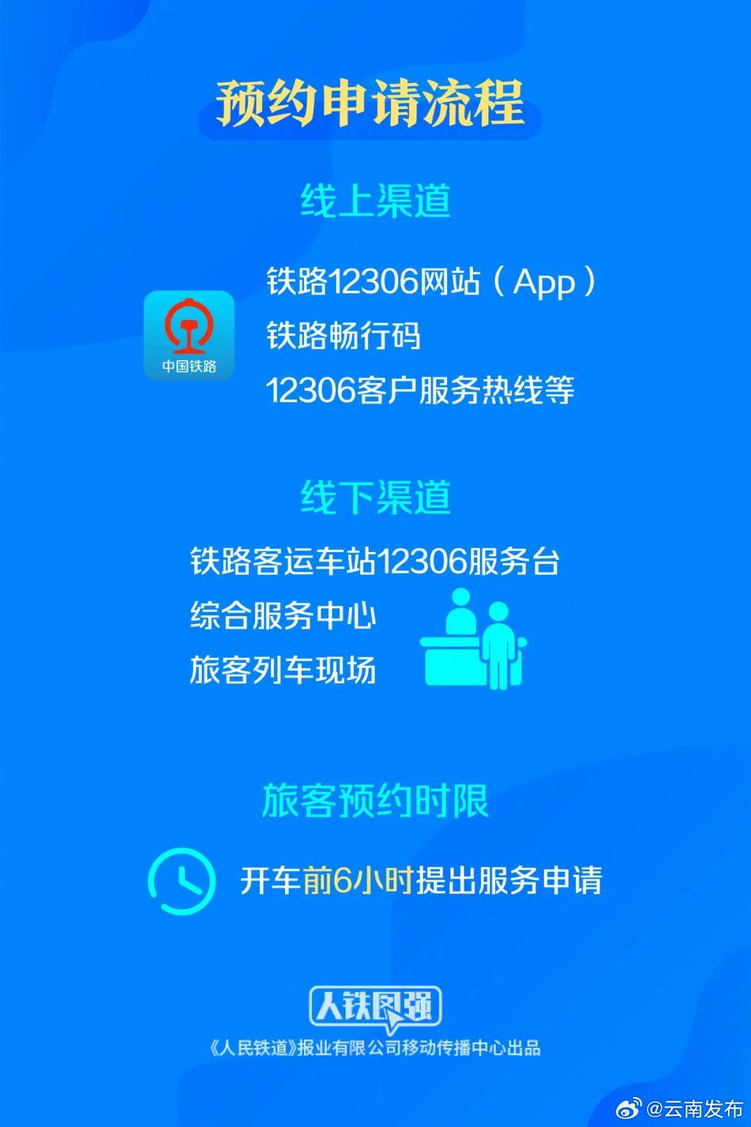 云南发布