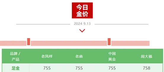 FM954昆明汽车音乐广播