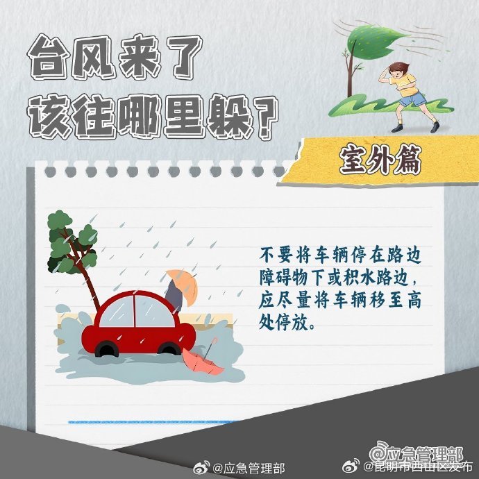 昆明市西山区发布