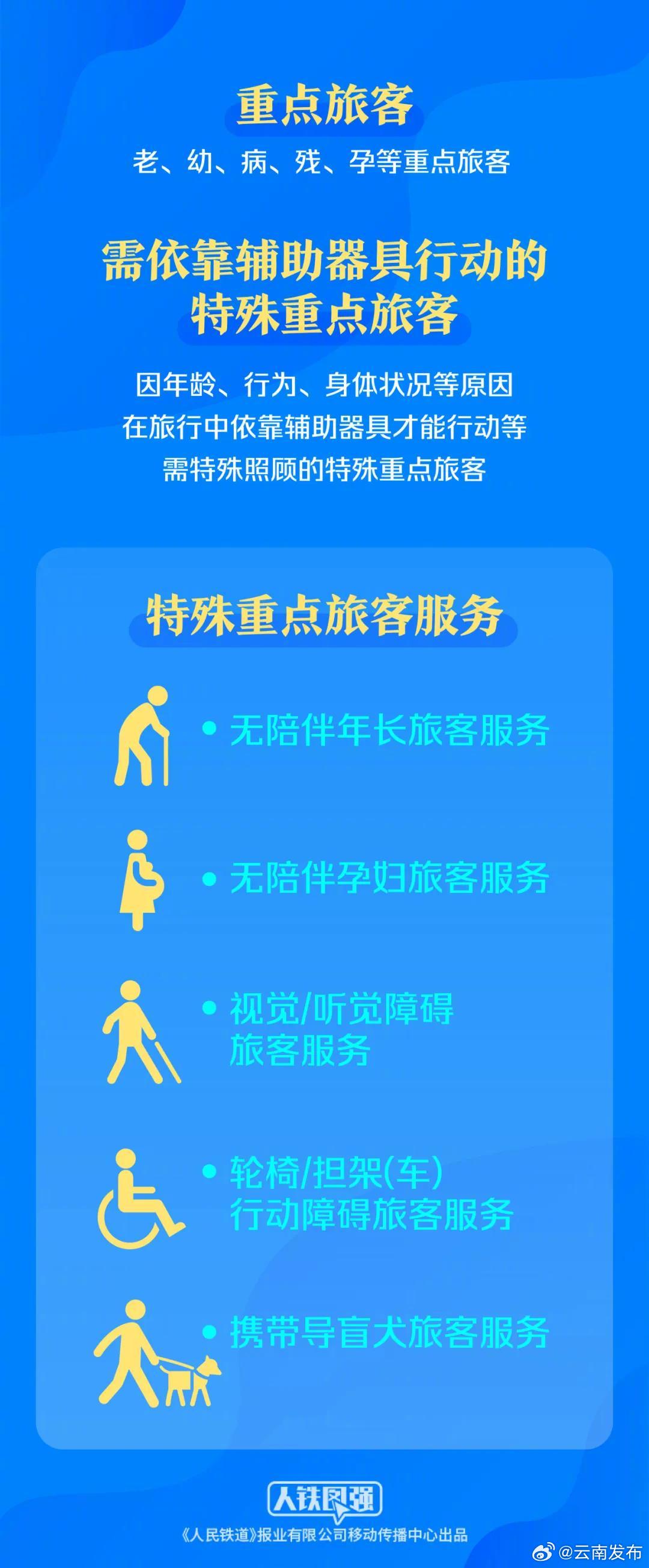 云南发布