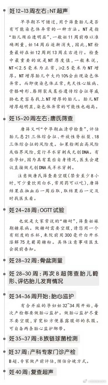 产科医生说这两个时间产检很关键 