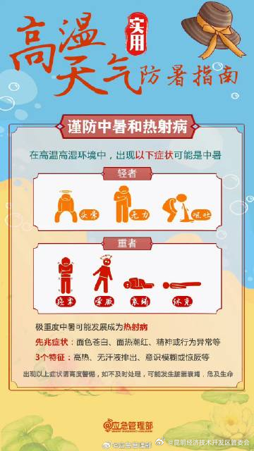 昆明经济技术开发区管委会