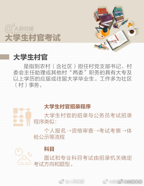 昆明市西山区发布