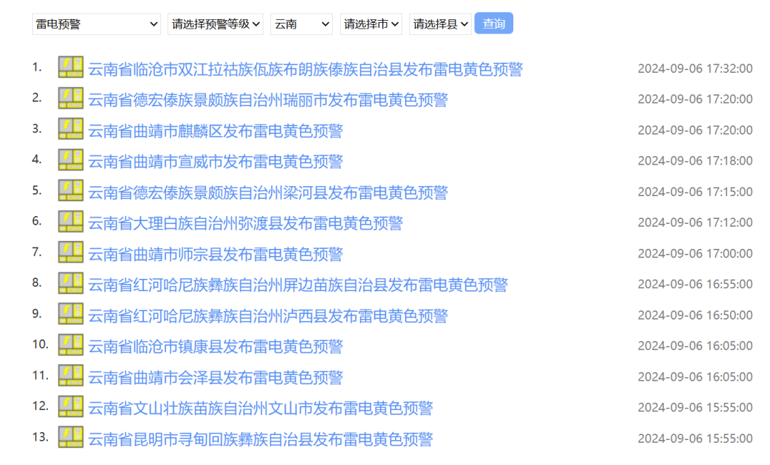 8099999街头巷尾微信