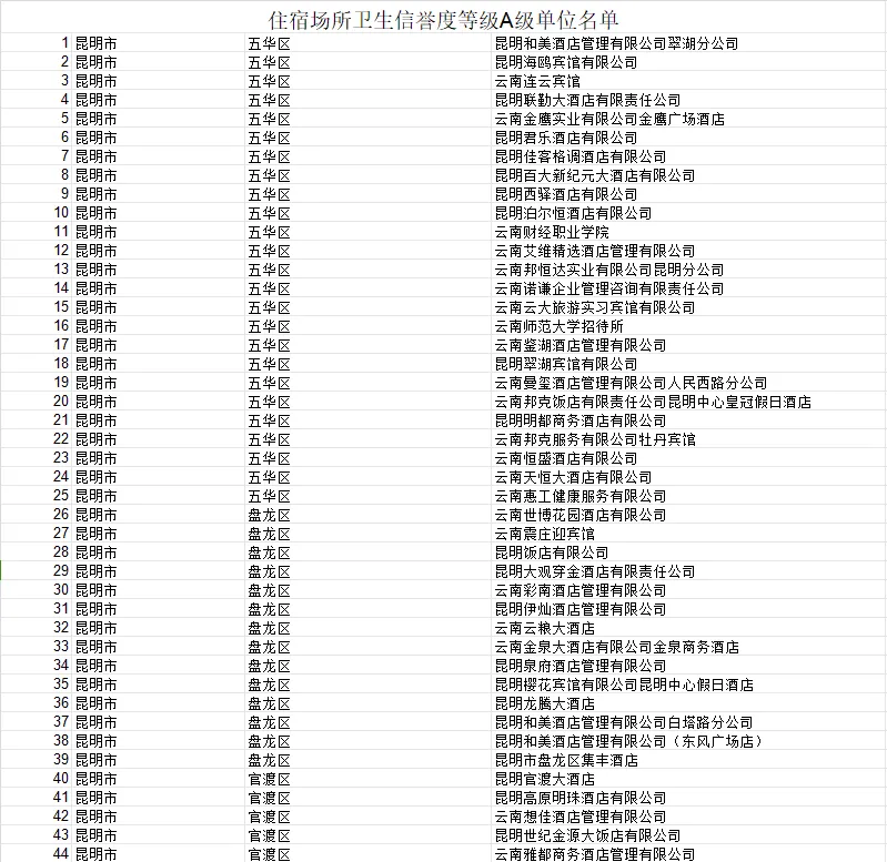 FM105城市生活广播