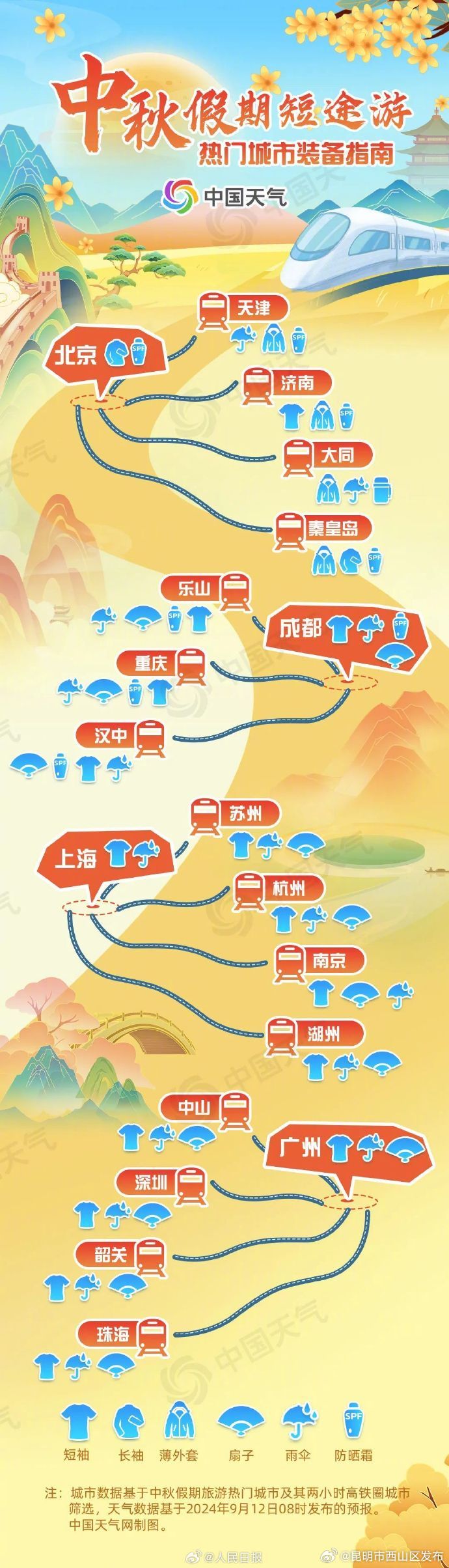 昆明市西山区发布