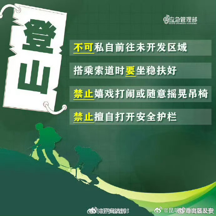 昆明市西山区发布