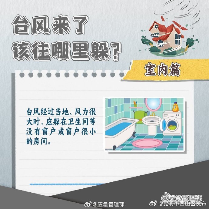 昆明市西山区发布