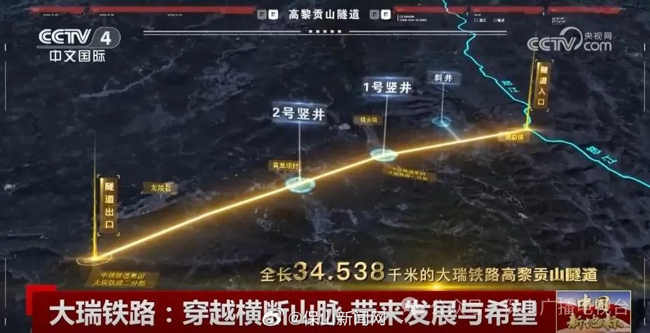 保山新闻网