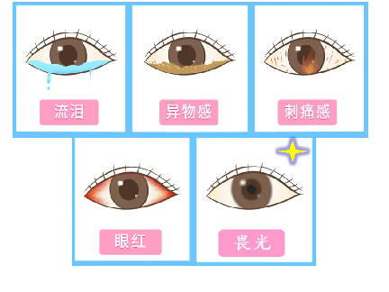 健康昆明