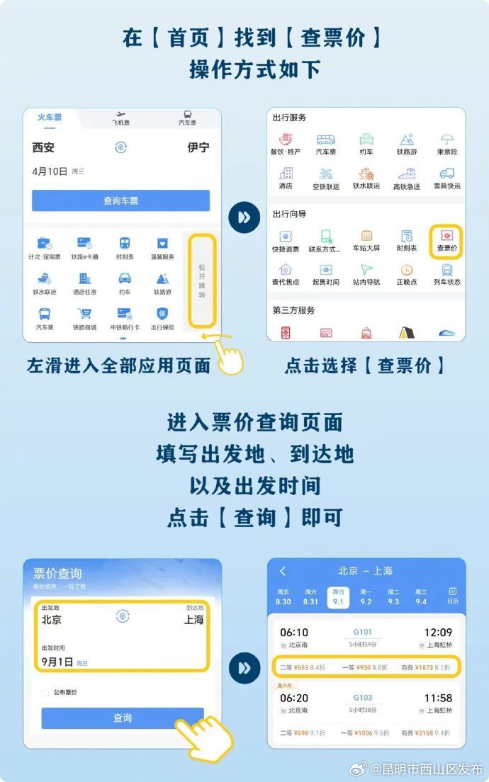 昆明市西山区发布